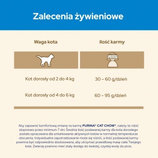 Cat Chow Special Care 3w1 Bogata W Indyka 1,5kg