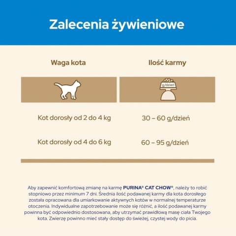 Cat Chow Special Care 3w1 Bogata W Indyka 1,5kg