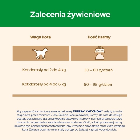 Cat Chow Special Care Sterilized Bogata W Kurczaka 1,5kg