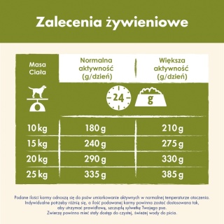 Dog Chow Adult Jagnięcina 2,5kg