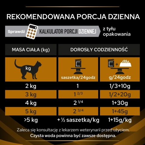 PURINA PRO PLAN Veterinary Diets Feline NF - Advance Care Renal Function 1,5kg