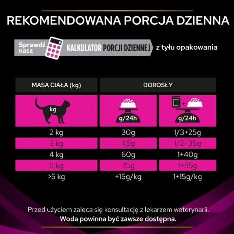 PURINA PRO PLAN Veterinary Diets Feline UR ST/OX Urinary, kurczak 1,5kg
