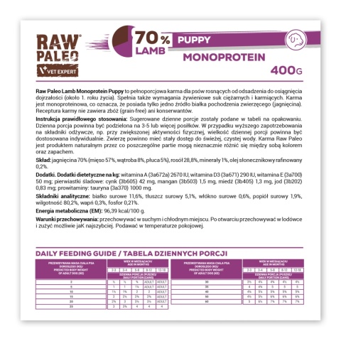 Raw Paleo Jagnięcina Puppy 400g