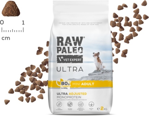 Raw Paleo Ultra Indyk Mini Adult 2kg