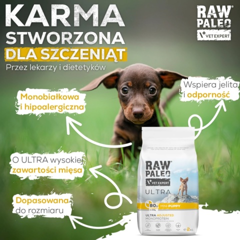 Raw Paleo Ultra Indyk Mini Puppy 2kg